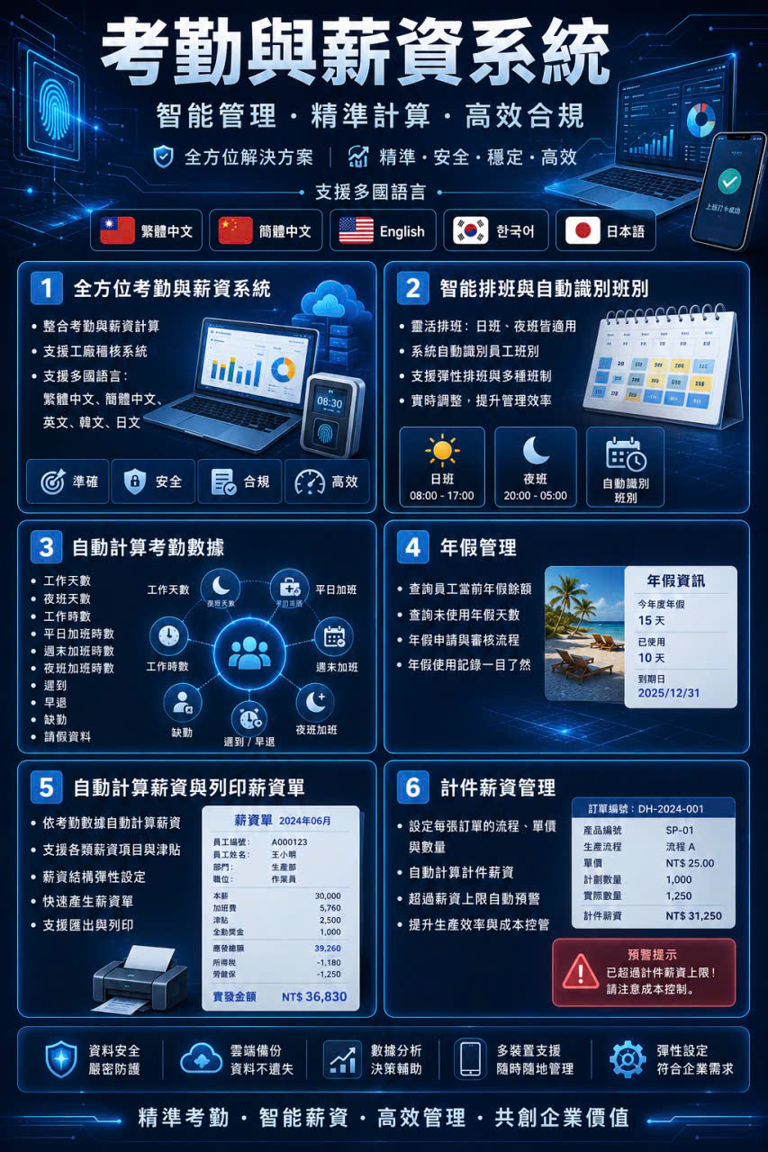 考勤係統.jpg